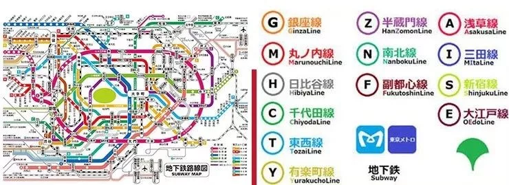 Tokyo-What Tokyo guide do you need? Tokyo Metro is the best travel guide