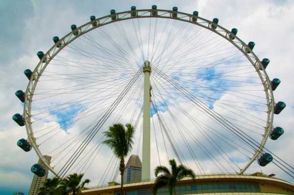 Singapore-10 must-visit attractions in Singapore, covering history, nature, entertainment or shopping