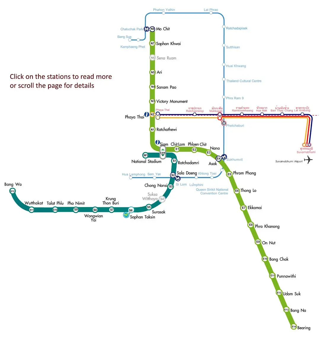 Bangkok-A girl's travel map of Bangkok, exploring the literary corners of Bangkok