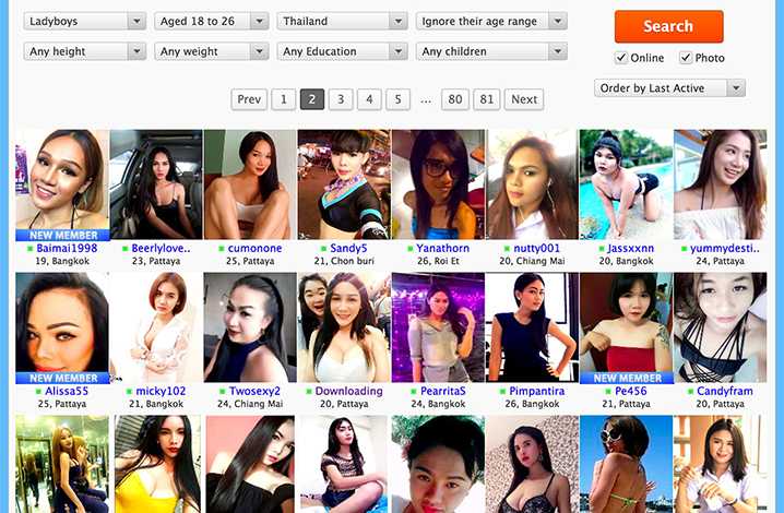 Pattaya-The nightlife of Pattaya, the sex capital of Thailand, is filled with various dating apps