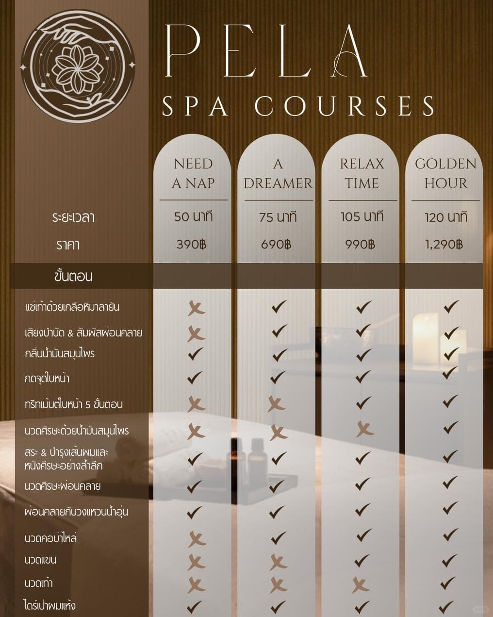 Chiang Mai-Pela Sleep Salon and Candice Clinic & Spa premium exclusive, experience a deep sleep head massage