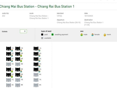 Transportation from Chiang Mai to Chiang Rai. Green Bus VIP-Class experience sharing