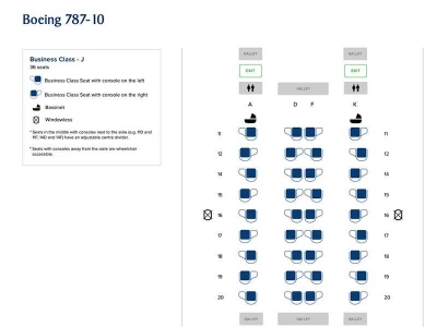 Singapore Airlines Bangkok-Singapore 787-10 Dreamliner Business Class First Experience (SQ983 BKK-SIN)